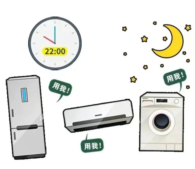 階梯電價和分時電價有什么區(qū)別？看完這篇就懂了