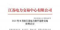 2023年8月份江蘇電力集中競(jìng)價(jià)交易結(jié)果公布