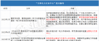 統(tǒng)一電力市場要來了！全國電力交易中心落地何處？
