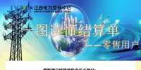 江西電力交易中心:一圖讀懂結(jié)算單——<font color=