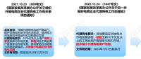 低壓用戶入市！電網(wǎng)代理購(gòu)電是否到了退出之時(shí)？