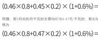 解讀2024年浙江電力市場化交易政策調(diào)整①：封頂價格機制的初衷為何？