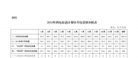 云南電荒 云南是水電大省，為什么還缺電？