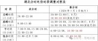 用電高峰來(lái)襲 如何錯(cuò)峰？請(qǐng)掌握這些分時(shí)電價(jià)政策