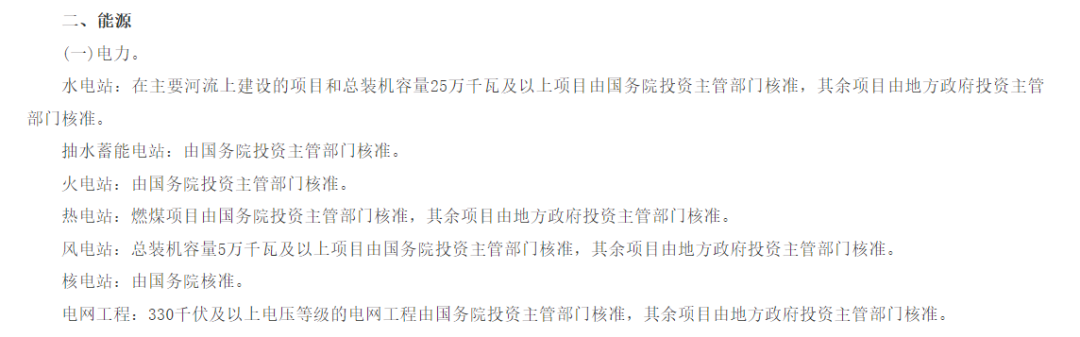 為啥分布式光伏要做項目備案？