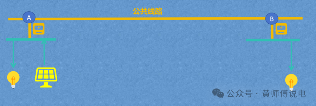 隔墻難售電，表前無專線