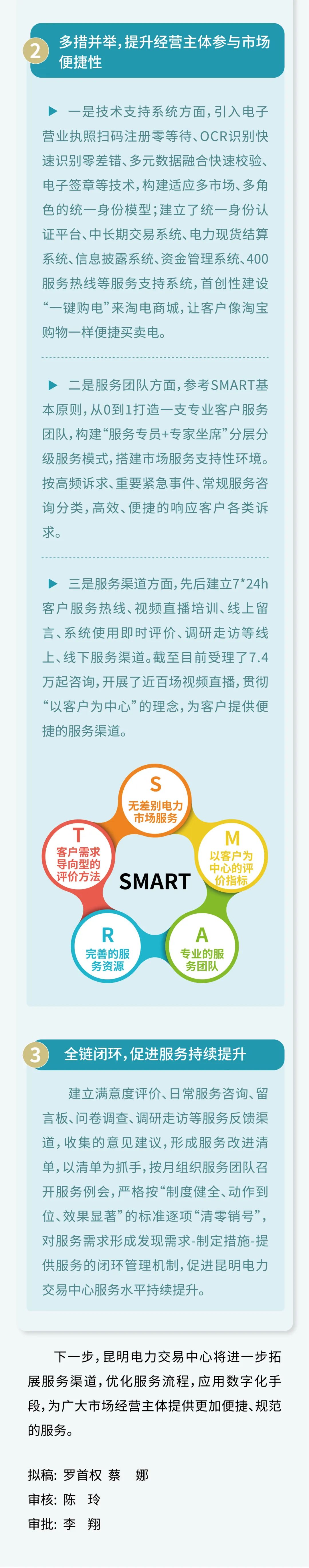 350410戶！云南電力市場注冊電力用戶數(shù)量突破35萬戶