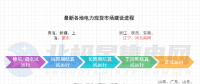 電力市場生態(tài)迎來重構(gòu)！多地現(xiàn)貨市場有新進(jìn)展→