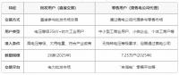 云南電力市場用戶能不能直接參與交易？無需通過售電公司代理
