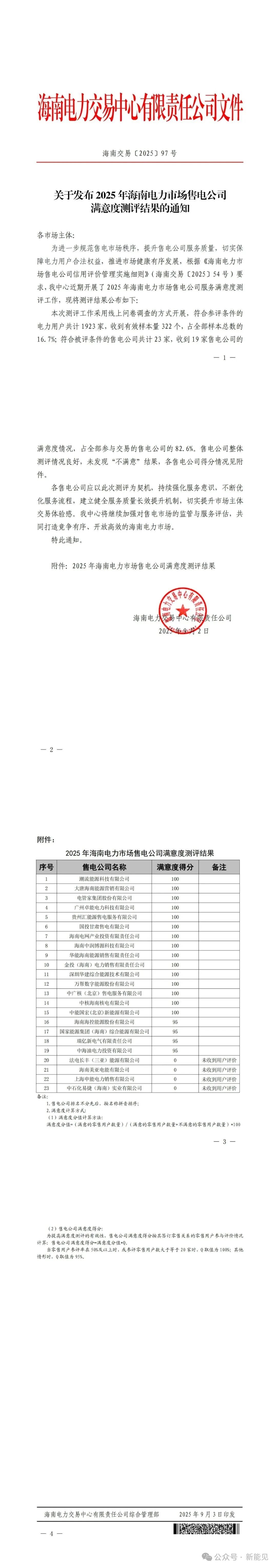 海南售電公司滿意度測(cè)評(píng)出爐！零"不滿意"背后的喜與憂